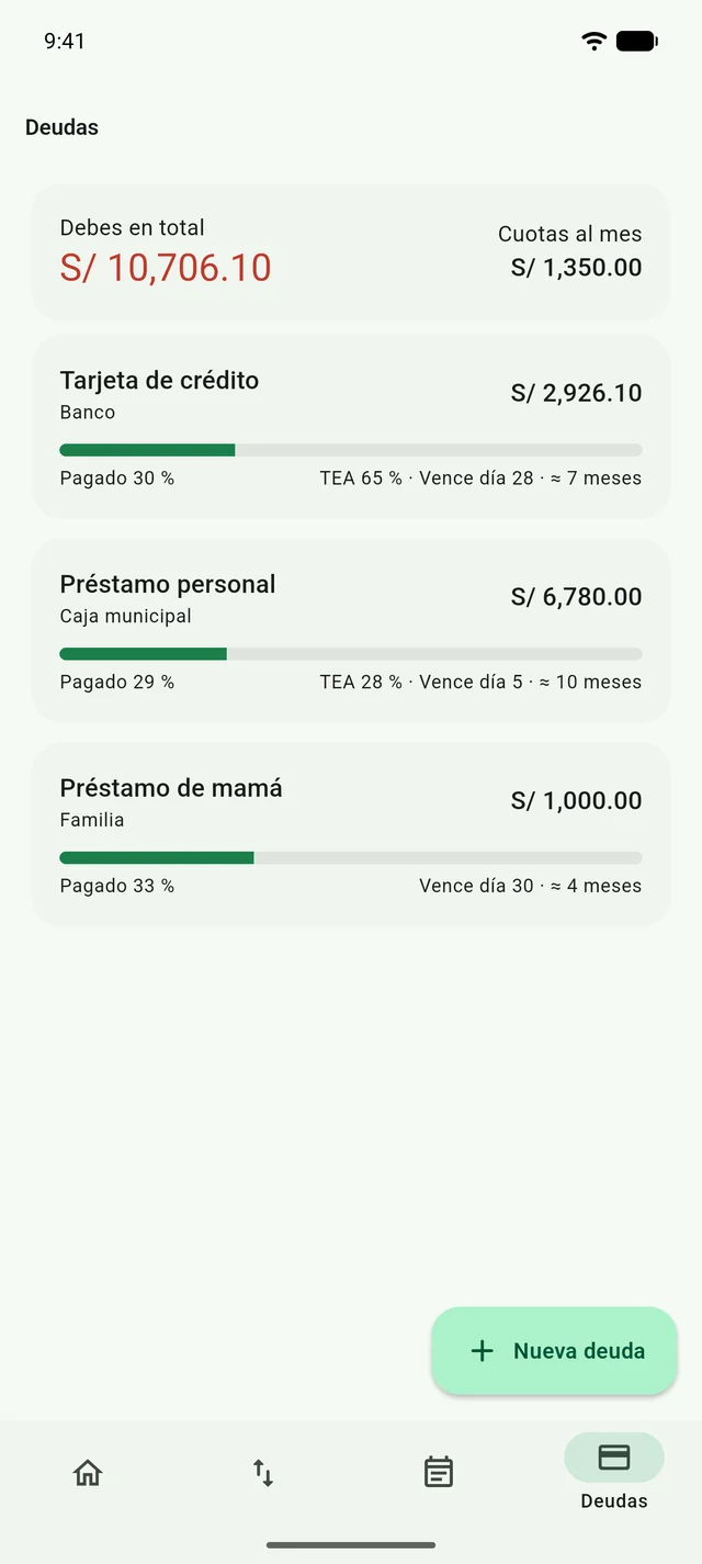 List of debts with balance, progress and months remaining